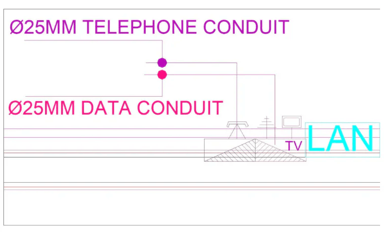 Data and Telephone Wiring
