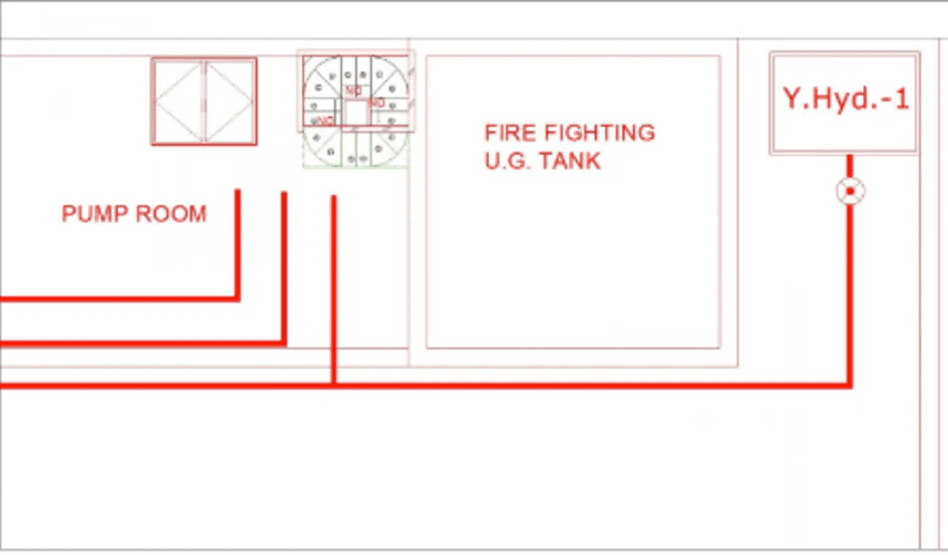Fire Fighting design services — Shreshtha Consultants