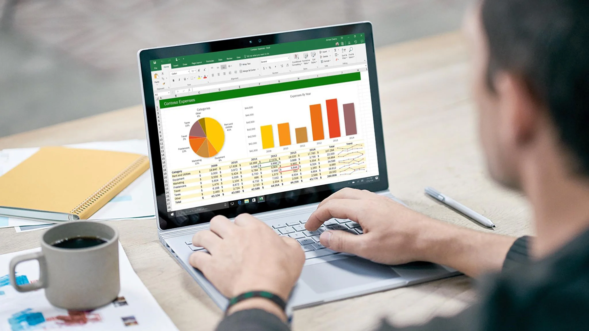 4D & 5D Scheduling & Costing