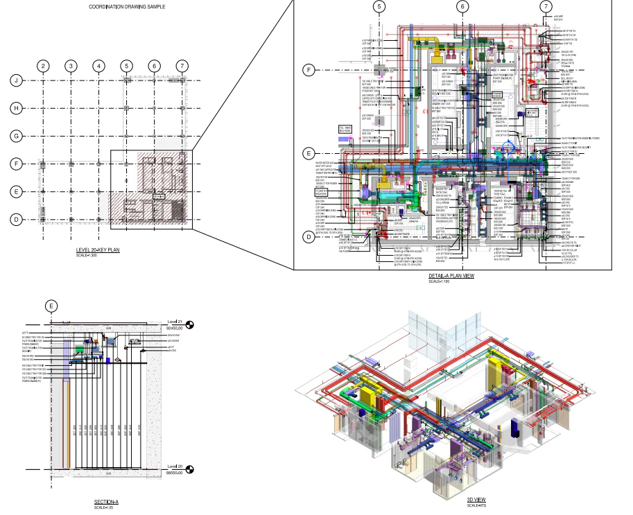 BIM Consulting & Strategy